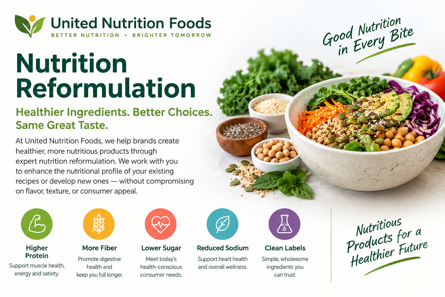 Nutrition Reformulation