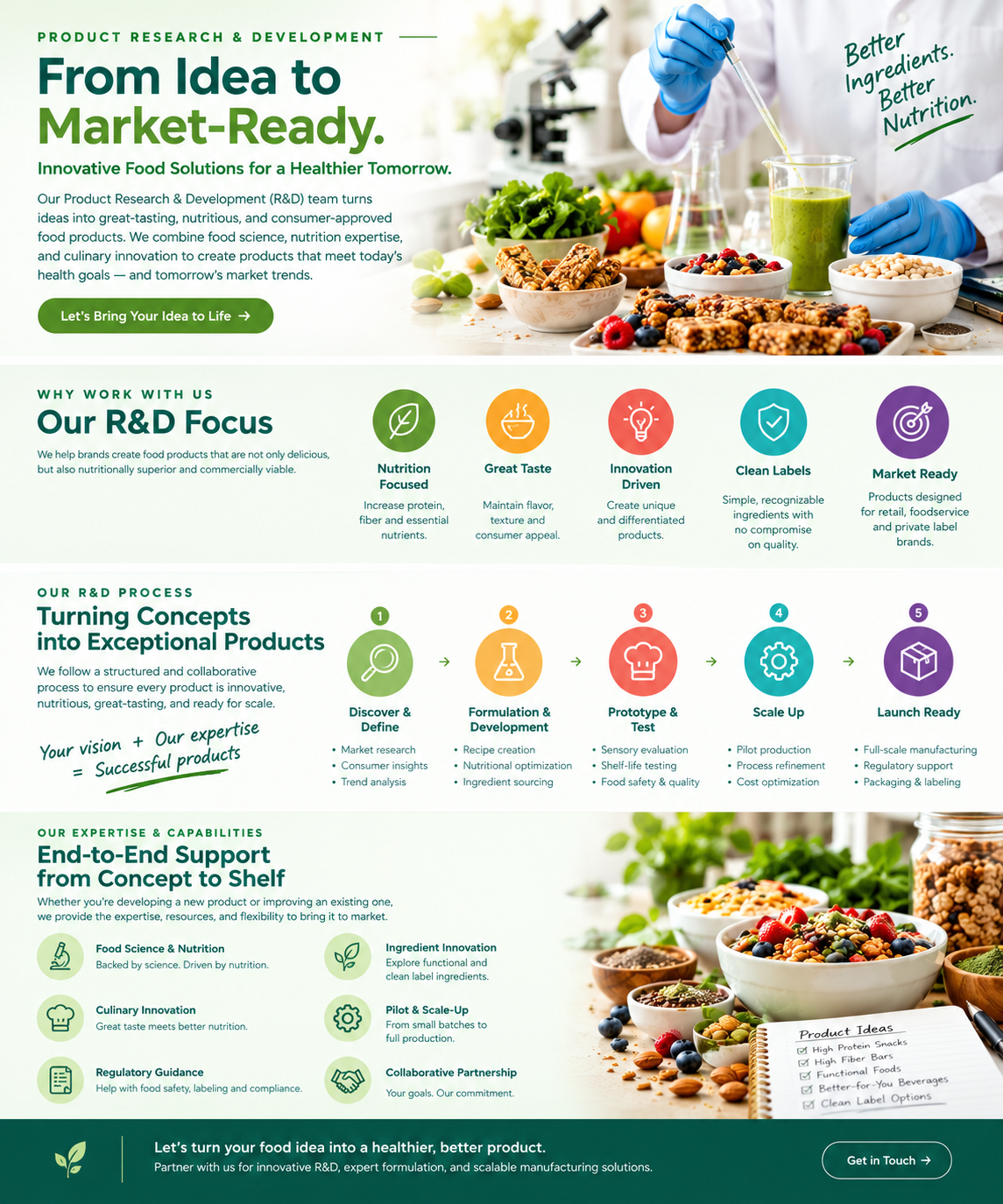 Product Reasearch and Development