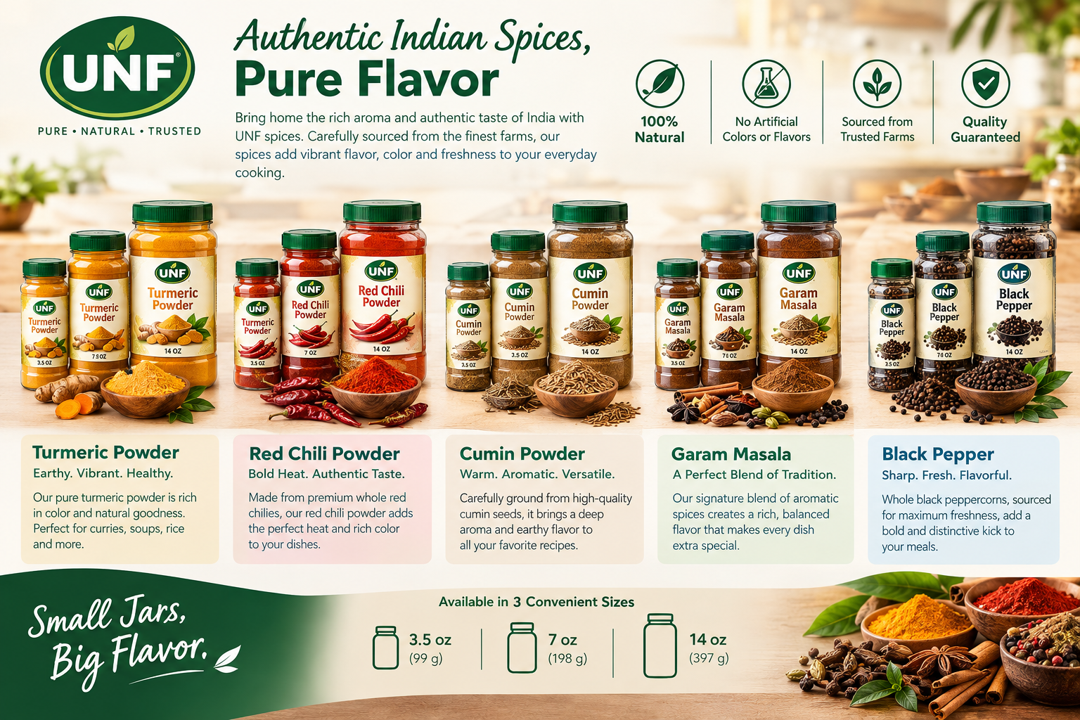 Spices